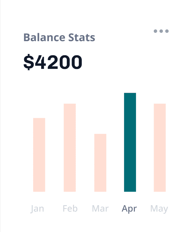 Portfolio balance overview